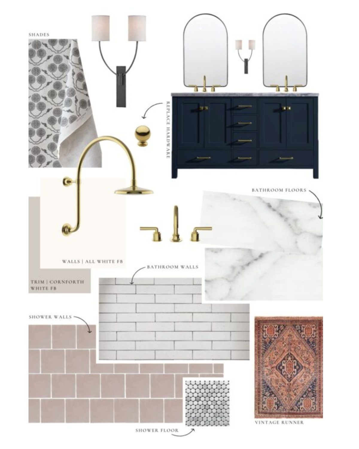 Design Inspiration Board