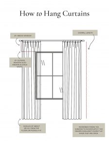 How to Hang Curtains - Boxwood Ave