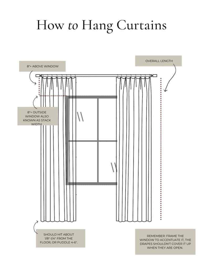 How to Hang Curtains - Boxwood Ave.