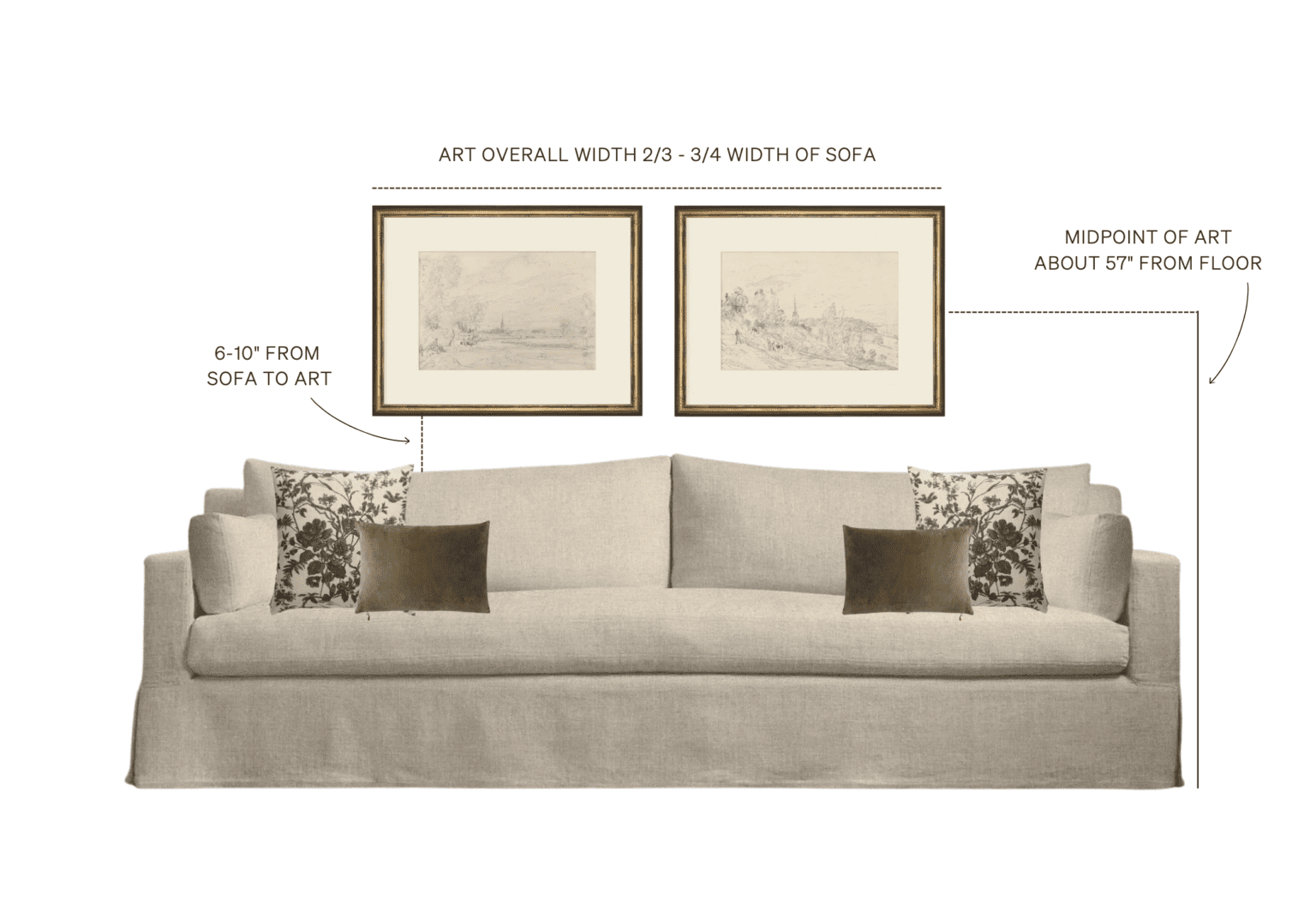 6 Simple Tips For Hanging Artwork At The Perfect Height Boxwood Ave 6-simple-tips-for-hanging-artwork-at-the-perfect-height-boxwood-ave