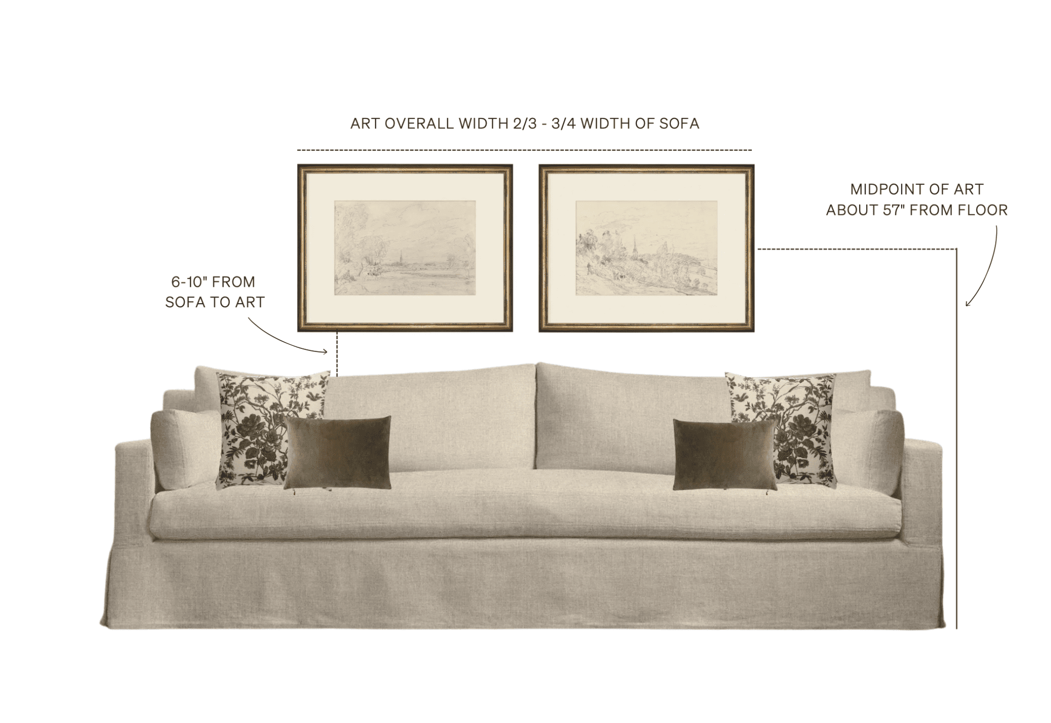 6 Simple Tips For Hanging Artwork At The Perfect Height Boxwood Ave 6-simple-tips-for-hanging-artwork-at-the-perfect-height-boxwood-ave
