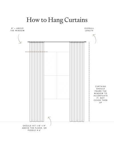 Hanging Curtains: Steps to the Perfect Window Treatments - Boxwood Ave.