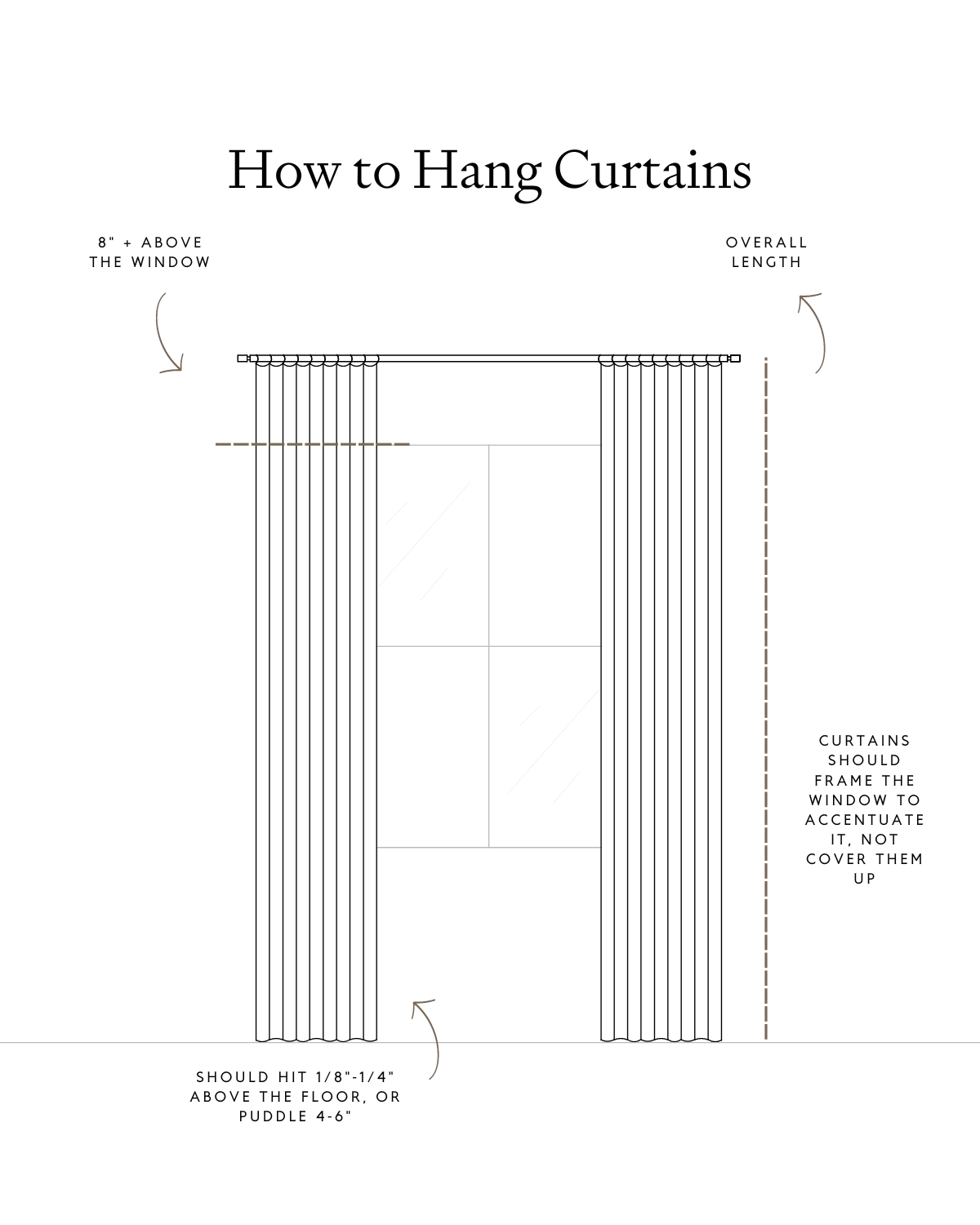 Step-by-step guide on high-hanging curtains: Learn the dimensions and techniques for perfect curtain placement.